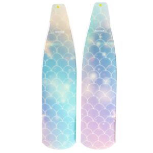 Sparkle